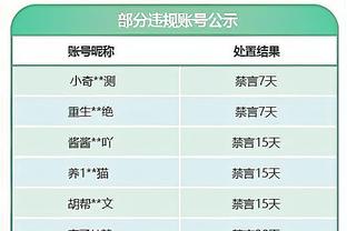 近5赛季6中超队解散：天海、江苏、重庆、武汉、广州城、大连人